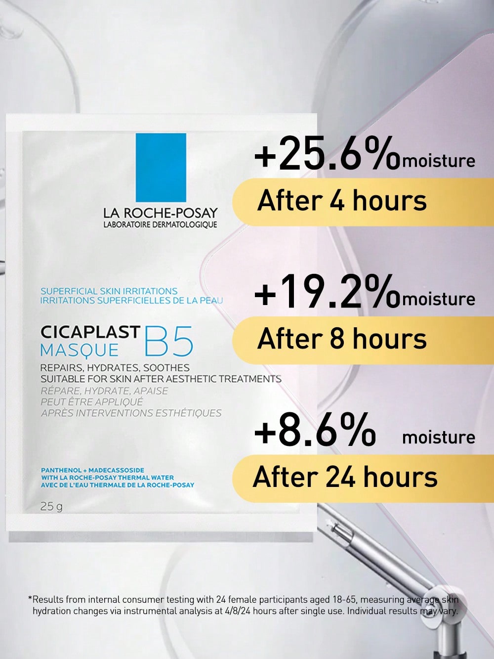 La Roche-Posay Cicaplast B5 Мн – обзор и цена Skincare La Roche Posay