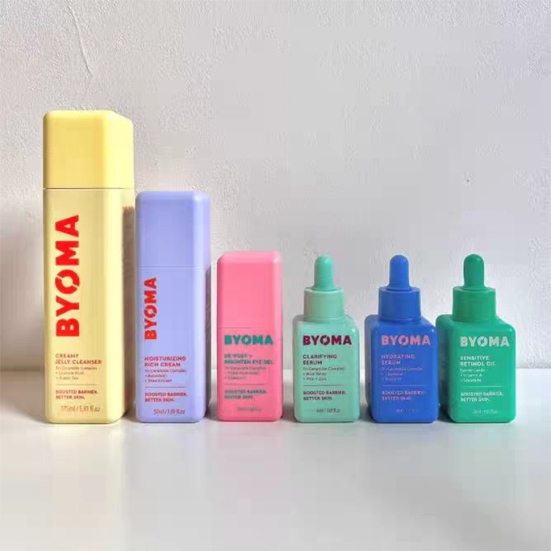 Набор для ухода за кожей BYOMA – обзор и цена Skincare Glow