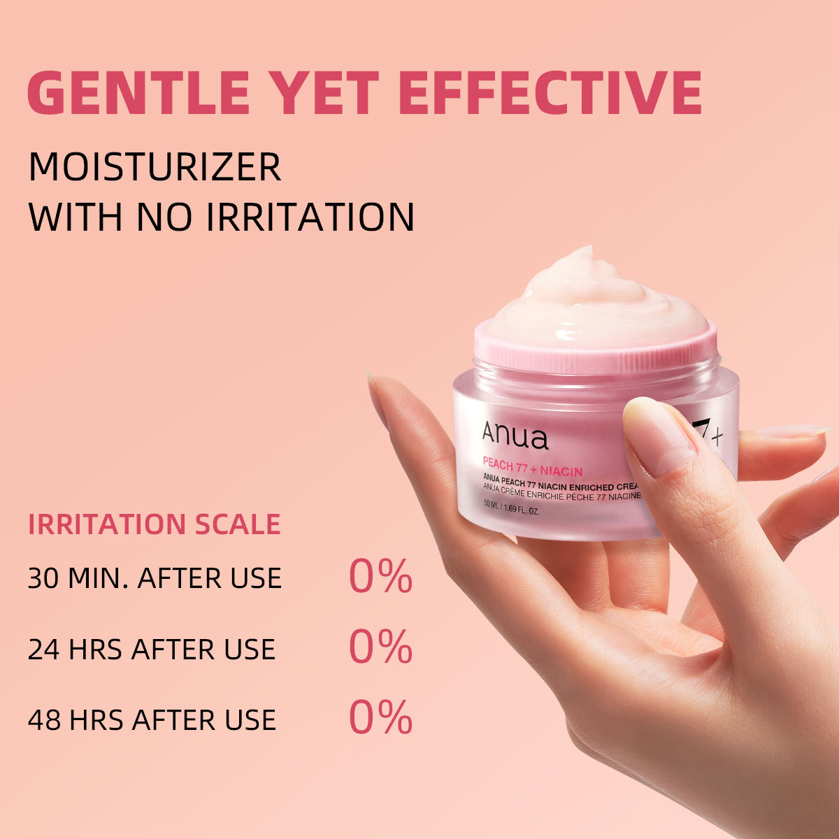 Крем ANUA Peach 77% с ниацином – обзор и цена Skincare Glow